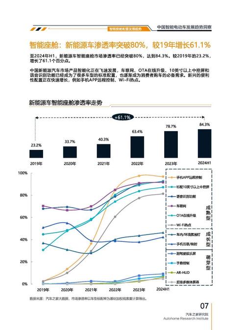 成都54起亚对未来市场的预测，名爵汽车品牌文化的传播